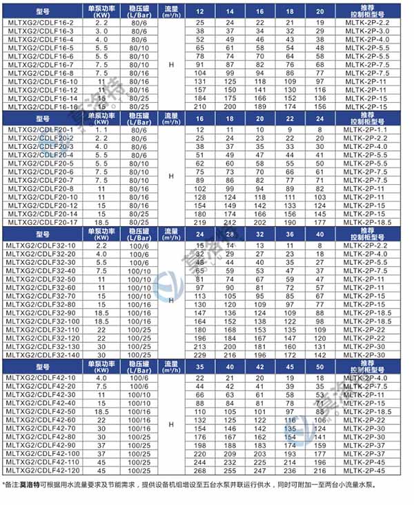 莫洛特泵�?.jpg 莫洛特泵�?.jpg