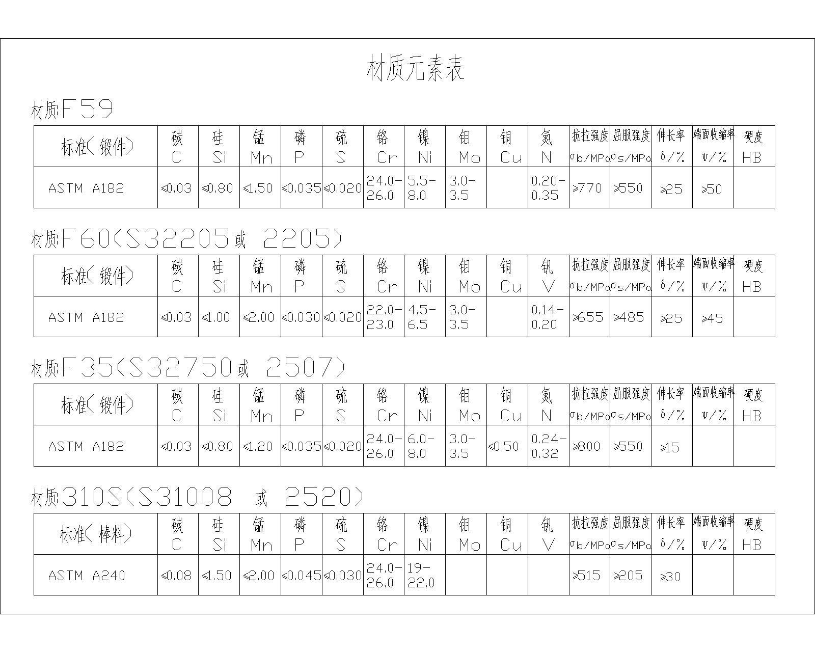 F59.F60.F35.310S.jpg F59.F60.F35.310S.jpg